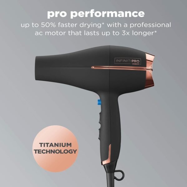 InfinitiPRO by Conair DigitalAIRE Hair Dryer