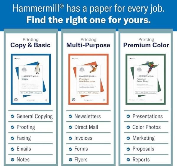 Hammermill Business Copy Paper, 20lb, 92 Bright, 8.5 x 11", 8 Ream Case