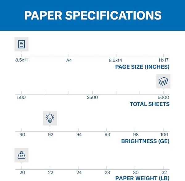 Hammermill Business Copy Paper, 20lb, 92 Bright, 8.5 x 11", 8 Ream Case
