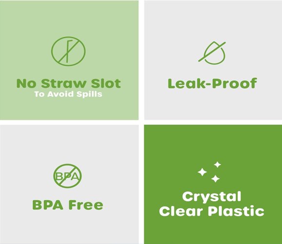 Clear Pet Lid Dome - 12/16/20/24oz - 98mm With Hole - 1000/CS